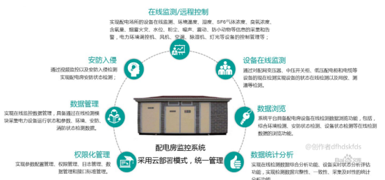 1709859755365021.png image.png